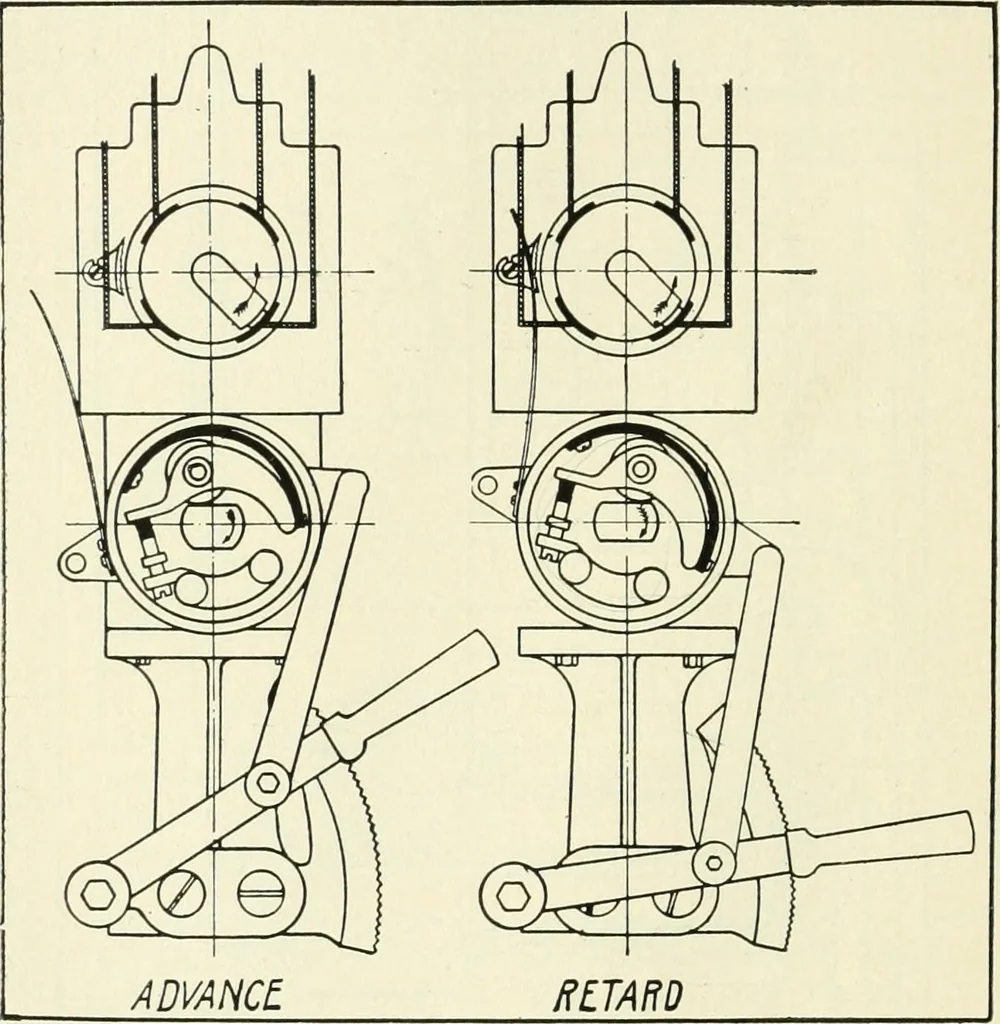 An illustration from The modern gas tractor, its construction, utility, operation and repair; a practical treatise defining every branch of up-to-date gas tractor engineering, driving and maintenance in a non-technical manner. Considers fully all types of power plants and their components, methods of drive and speed changing mechanisms. Describes design and construction of all parts, their installation and adjustment as well as practical application of tractors in the field, 1914, leaf 210