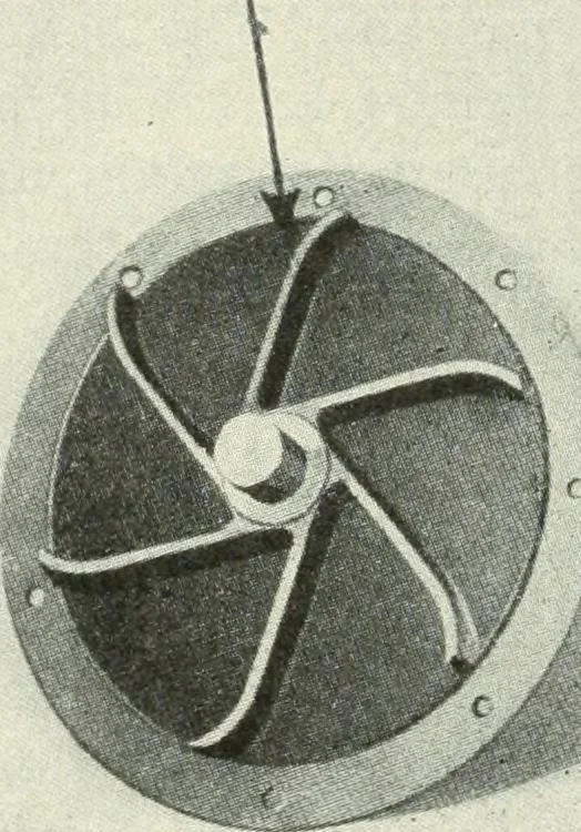 An illustration from The modern gas tractor, its construction, utility, operation and repair; a practical treatise defining every branch of up-to-date gas tractor engineering, driving and maintenance in a non-technical manner. Considers fully all types of power plants and their components, methods of drive and speed changing mechanisms. Describes design and construction of all parts, their installation and adjustment as well as practical application of tractors in the field, 1914, leaf 222