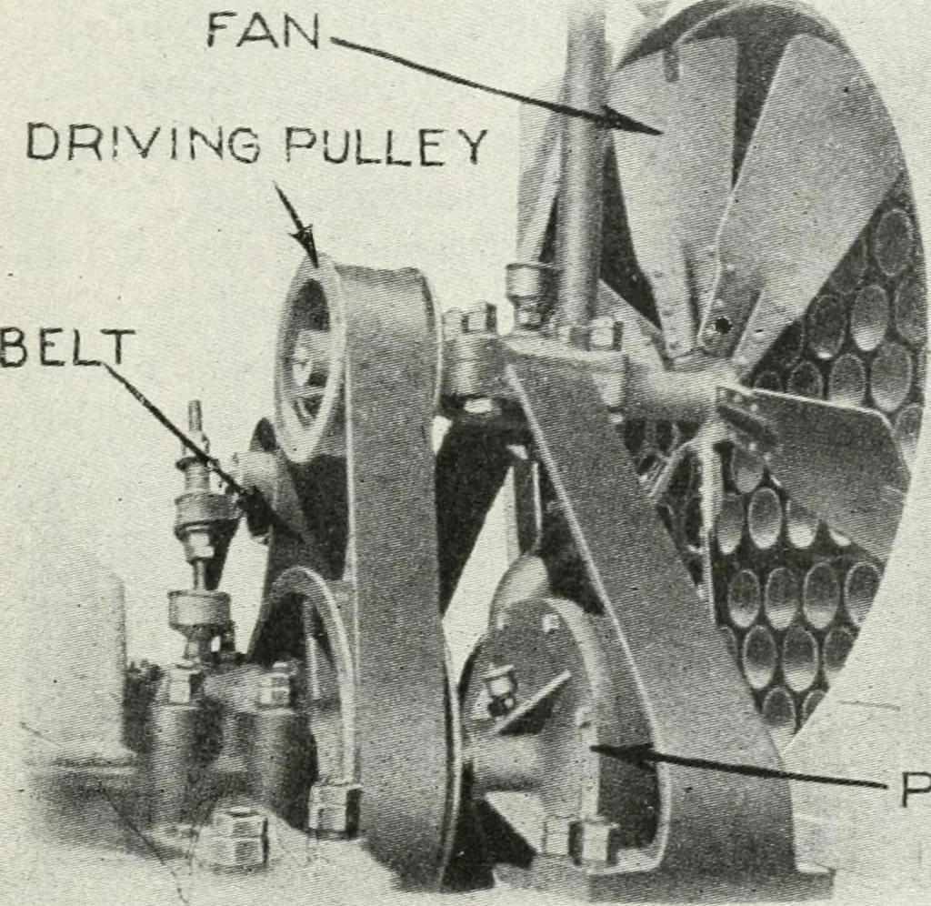An illustration from The modern gas tractor, its construction, utility, operation and repair; a practical treatise defining every branch of up-to-date gas tractor engineering, driving and maintenance in a non-technical manner. Considers fully all types of power plants and their components, methods of drive and speed changing mechanisms. Describes design and construction of all parts, their installation and adjustment as well as practical application of tractors in the field, 1914, leaf 223