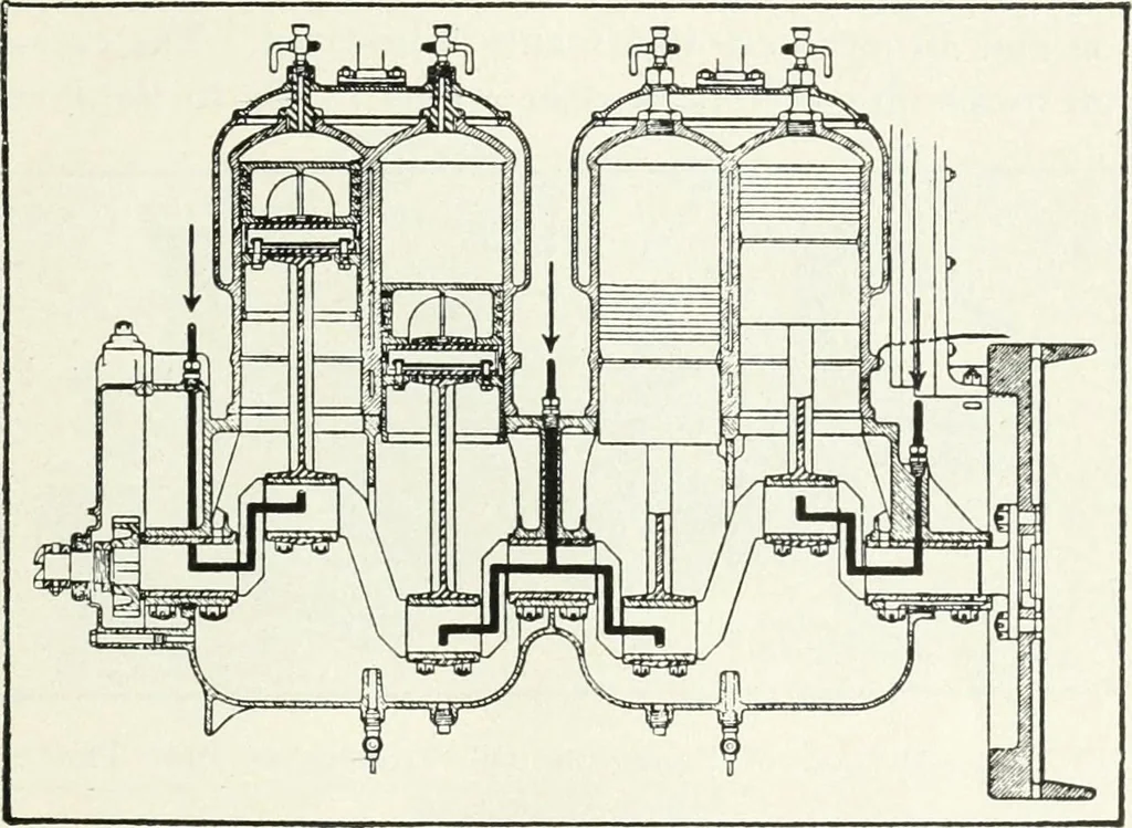An illustration from The modern gas tractor, its construction, utility, operation and repair; a practical treatise defining every branch of up-to-date gas tractor engineering, driving and maintenance in a non-technical manner. Considers fully all types of power plants and their components, methods of drive and speed changing mechanisms. Describes design and construction of all parts, their installation and adjustment as well as practical application of tractors in the field, 1914, leaf 233