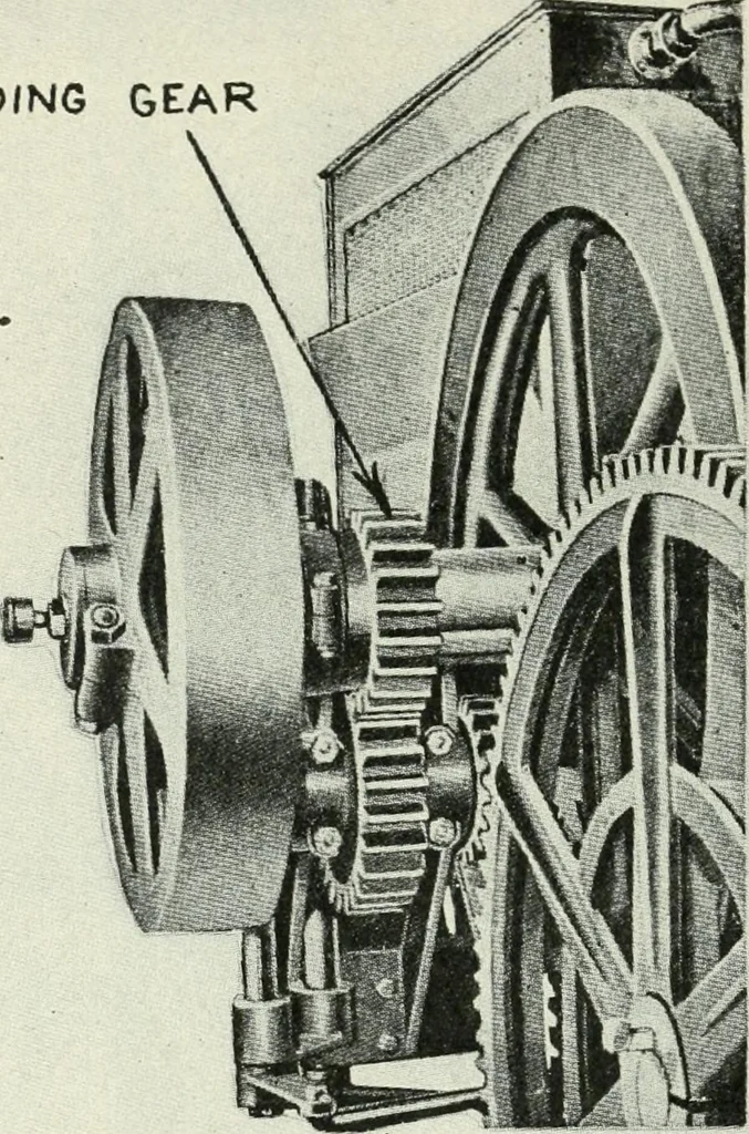 An illustration from The modern gas tractor, its construction, utility, operation and repair; a practical treatise defining every branch of up-to-date gas tractor engineering, driving and maintenance in a non-technical manner. Considers fully all types of power plants and their components, methods of drive and speed changing mechanisms. Describes design and construction of all parts, their installation and adjustment as well as practical application of tractors in the field, 1914, leaf 272