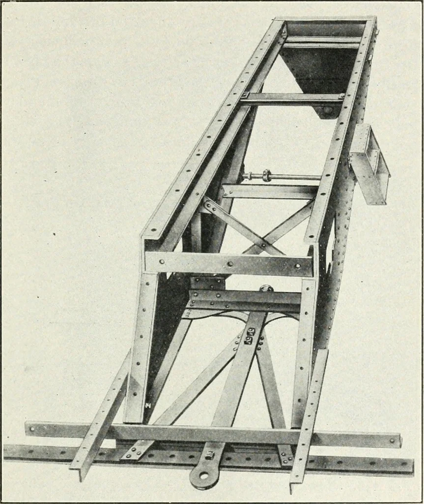 An illustration from The modern gas tractor, its construction, utility, operation and repair; a practical treatise defining every branch of up-to-date gas tractor engineering, driving and maintenance in a non-technical manner. Considers fully all types of power plants and their components, methods of drive and speed changing mechanisms. Describes design and construction of all parts, their installation and adjustment as well as practical application of tractors in the field, 1914, leaf 285