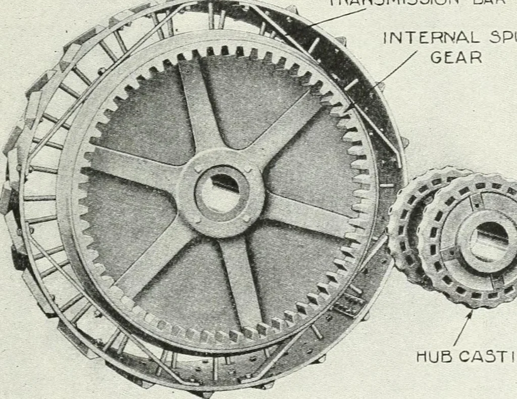 An illustration from The modern gas tractor, its construction, utility, operation and repair; a practical treatise defining every branch of up-to-date gas tractor engineering, driving and maintenance in a non-technical manner. Considers fully all types of power plants and their components, methods of drive and speed changing mechanisms. Describes design and construction of all parts, their installation and adjustment as well as practical application of tractors in the field, 1914, leaf 295