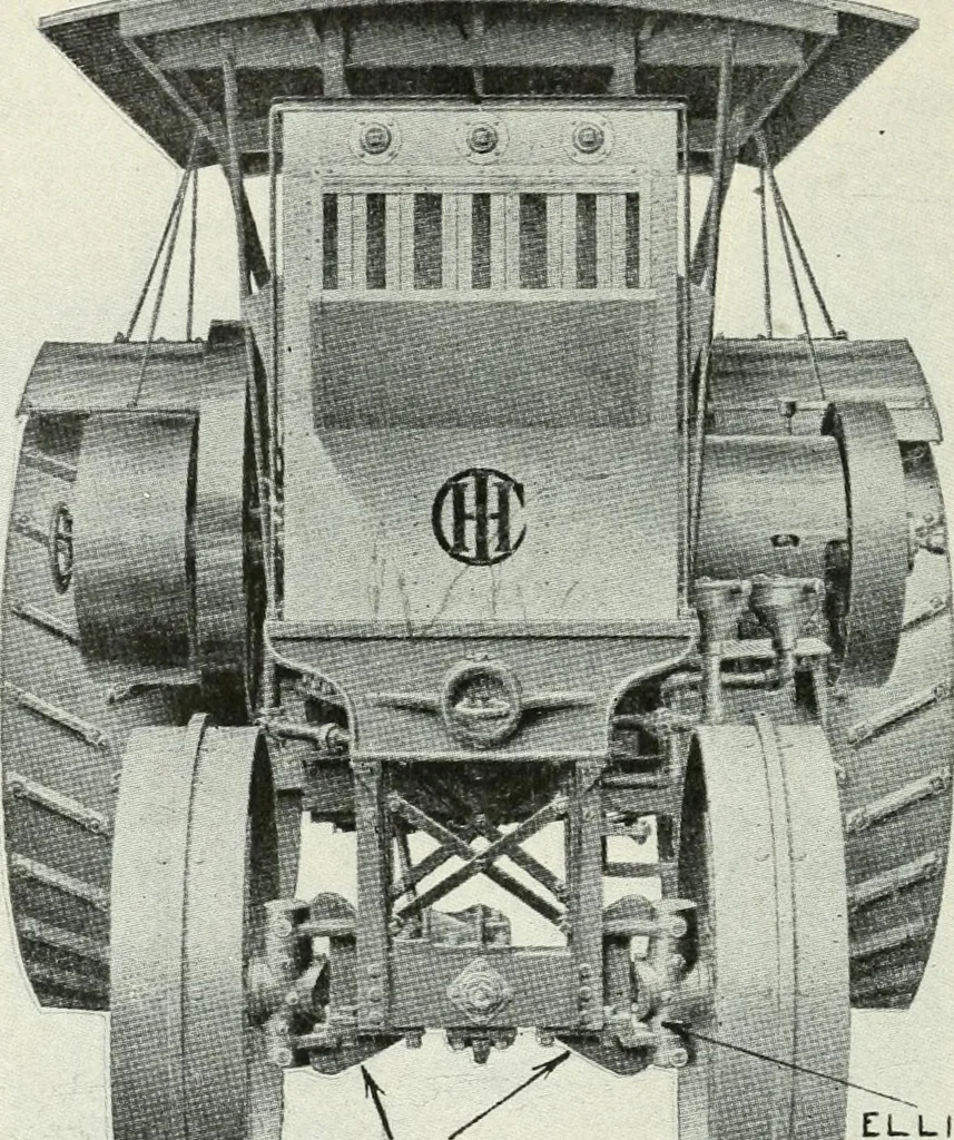An illustration from The modern gas tractor, its construction, utility, operation and repair; a practical treatise defining every branch of up-to-date gas tractor engineering, driving and maintenance in a non-technical manner. Considers fully all types of power plants and their components, methods of drive and speed changing mechanisms. Describes design and construction of all parts, their installation and adjustment as well as practical application of tractors in the field, 1914, leaf 308
