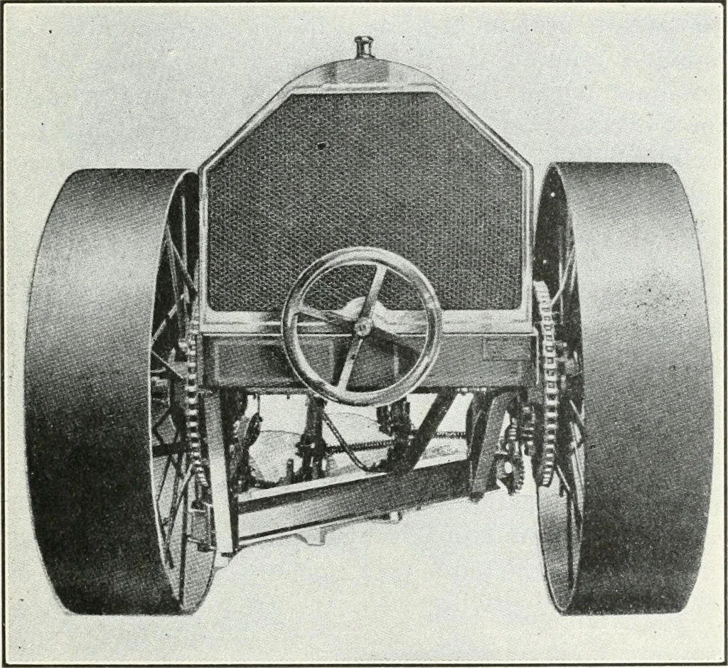 An illustration from The modern gas tractor, its construction, utility, operation and repair; a practical treatise defining every branch of up-to-date gas tractor engineering, driving and maintenance in a non-technical manner. Considers fully all types of power plants and their components, methods of drive and speed changing mechanisms. Describes design and construction of all parts, their installation and adjustment as well as practical application of tractors in the field, 1914, leaf 317