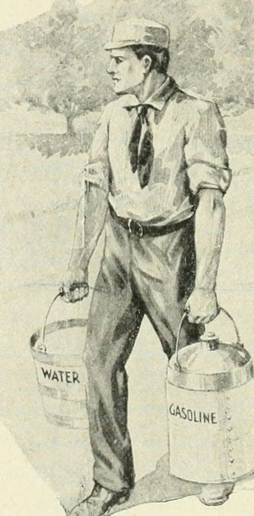 An illustration from The modern gas tractor, its construction, utility, operation and repair; a practical treatise defining every branch of up-to-date gas tractor engineering, driving and maintenance in a non-technical manner. Considers fully all types of power plants and their components, methods of drive and speed changing mechanisms. Describes design and construction of all parts, their installation and adjustment as well as practical application of tractors in the field, 1914, leaf 32