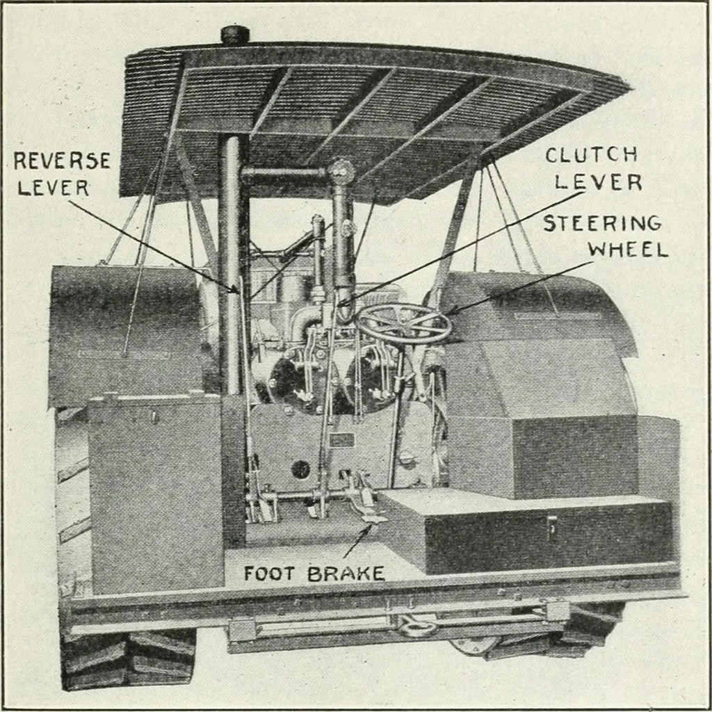 An illustration from The modern gas tractor, its construction, utility, operation and repair; a practical treatise defining every branch of up-to-date gas tractor engineering, driving and maintenance in a non-technical manner. Considers fully all types of power plants and their components, methods of drive and speed changing mechanisms. Describes design and construction of all parts, their installation and adjustment as well as practical application of tractors in the field, 1914, leaf 331