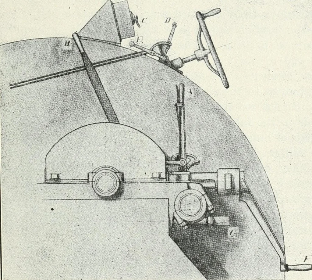 An illustration from The modern gas tractor, its construction, utility, operation and repair; a practical treatise defining every branch of up-to-date gas tractor engineering, driving and maintenance in a non-technical manner. Considers fully all types of power plants and their components, methods of drive and speed changing mechanisms. Describes design and construction of all parts, their installation and adjustment as well as practical application of tractors in the field, 1914, leaf 333