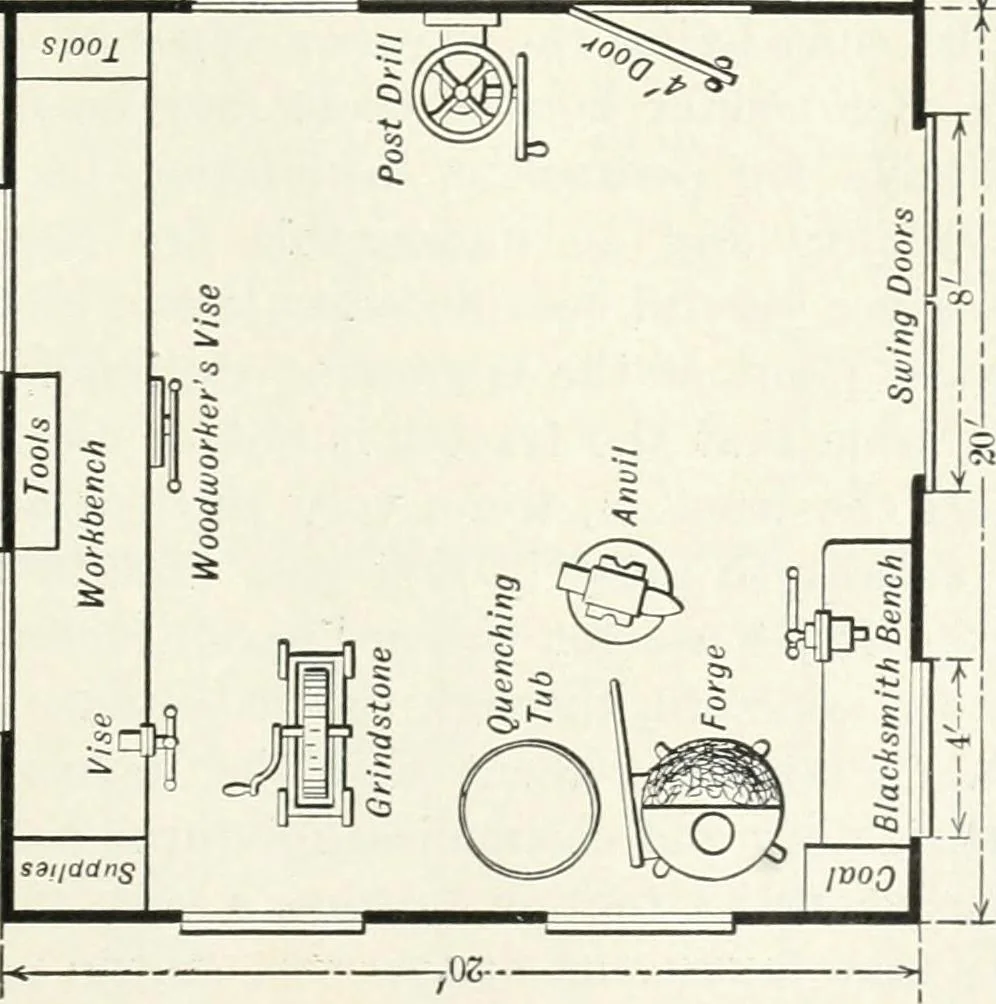 An illustration from The modern gas tractor, its construction, utility, operation and repair; a practical treatise defining every branch of up-to-date gas tractor engineering, driving and maintenance in a non-technical manner. Considers fully all types of power plants and their components, methods of drive and speed changing mechanisms. Describes design and construction of all parts, their installation and adjustment as well as practical application of tractors in the field, 1914, leaf 343