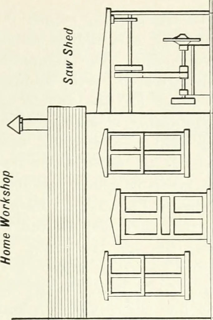 An illustration from The modern gas tractor, its construction, utility, operation and repair; a practical treatise defining every branch of up-to-date gas tractor engineering, driving and maintenance in a non-technical manner. Considers fully all types of power plants and their components, methods of drive and speed changing mechanisms. Describes design and construction of all parts, their installation and adjustment as well as practical application of tractors in the field, 1914, leaf 349