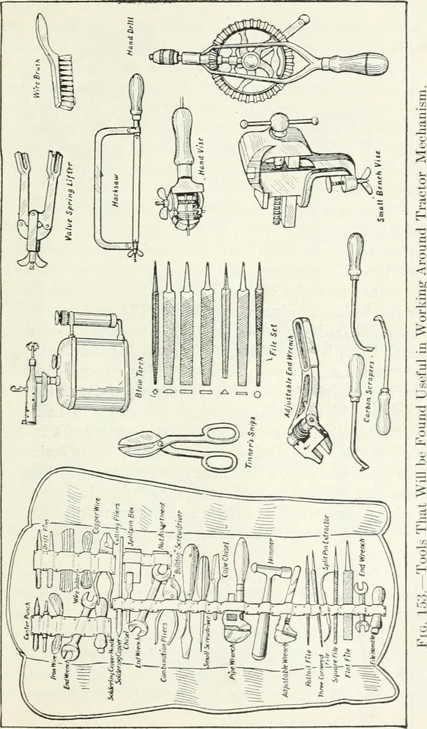 An illustration from The modern gas tractor, its construction, utility, operation and repair; a practical treatise defining every branch of up-to-date gas tractor engineering, driving and maintenance in a non-technical manner. Considers fully all types of power plants and their components, methods of drive and speed changing mechanisms. Describes design and construction of all parts, their installation and adjustment as well as practical application of tractors in the field, 1914, leaf 359