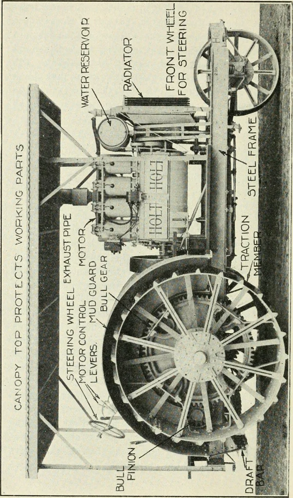 An illustration from The modern gas tractor, its construction, utility, operation and repair; a practical treatise defining every branch of up-to-date gas tractor engineering, driving and maintenance in a non-technical manner. Considers fully all types of power plants and their components, methods of drive and speed changing mechanisms. Describes design and construction of all parts, their installation and adjustment as well as practical application of tractors in the field, 1914, leaf 38