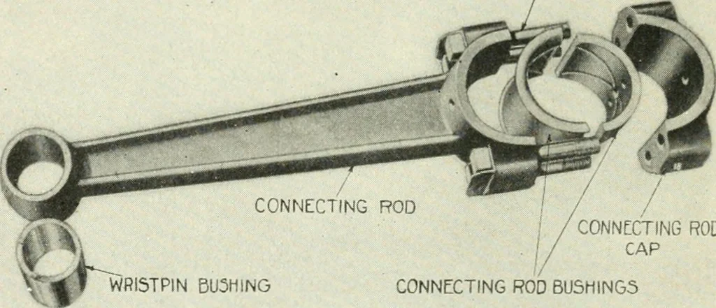 An illustration from The modern gas tractor, its construction, utility, operation and repair; a practical treatise defining every branch of up-to-date gas tractor engineering, driving and maintenance in a non-technical manner. Considers fully all types of power plants and their components, methods of drive and speed changing mechanisms. Describes design and construction of all parts, their installation and adjustment as well as practical application of tractors in the field, 1914, leaf 384