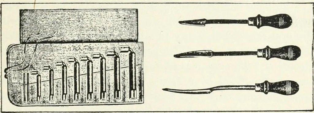 An illustration from The modern gas tractor, its construction, utility, operation and repair; a practical treatise defining every branch of up-to-date gas tractor engineering, driving and maintenance in a non-technical manner. Considers fully all types of power plants and their components, methods of drive and speed changing mechanisms. Describes design and construction of all parts, their installation and adjustment as well as practical application of tractors in the field, 1914, leaf 385