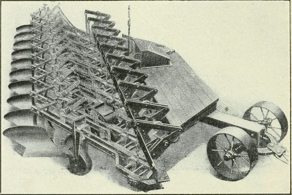 An illustration from The modern gas tractor, its construction, utility, operation and repair; a practical treatise defining every branch of up-to-date gas tractor engineering, driving and maintenance in a non-technical manner. Considers fully all types of power plants and their components, methods of drive and speed changing mechanisms. Describes design and construction of all parts, their installation and adjustment as well as practical application of tractors in the field, 1914, leaf 402