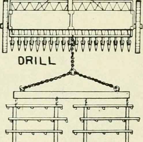 An illustration from The modern gas tractor, its construction, utility, operation and repair; a practical treatise defining every branch of up-to-date gas tractor engineering, driving and maintenance in a non-technical manner. Considers fully all types of power plants and their components, methods of drive and speed changing mechanisms. Describes design and construction of all parts, their installation and adjustment as well as practical application of tractors in the field, 1914, leaf 404