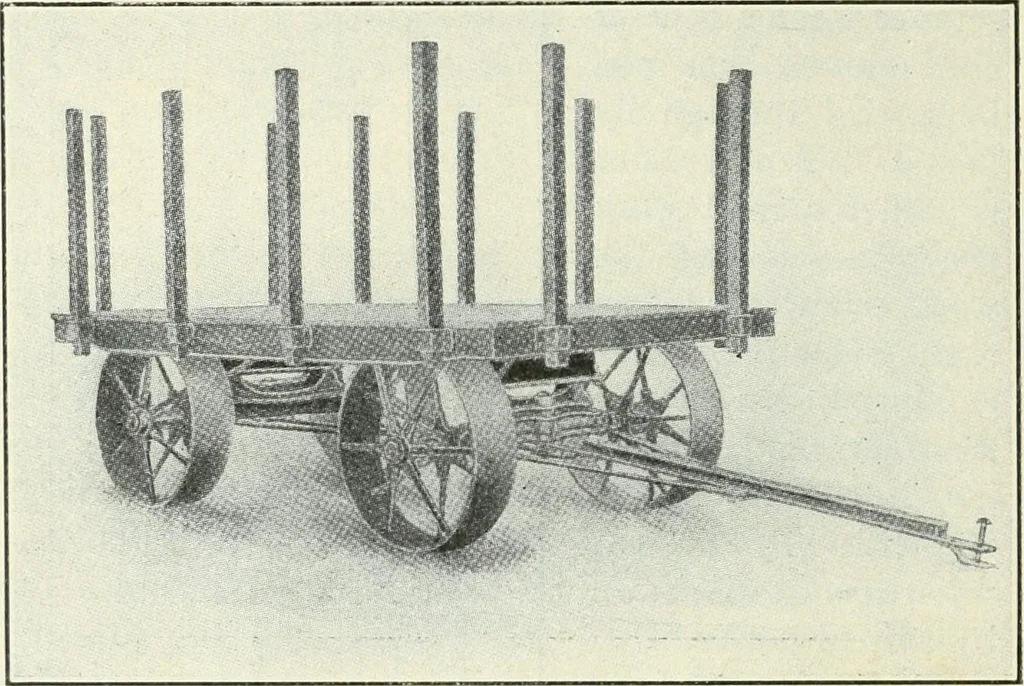 An illustration from The modern gas tractor, its construction, utility, operation and repair; a practical treatise defining every branch of up-to-date gas tractor engineering, driving and maintenance in a non-technical manner. Considers fully all types of power plants and their components, methods of drive and speed changing mechanisms. Describes design and construction of all parts, their installation and adjustment as well as practical application of tractors in the field, 1914, leaf 414
