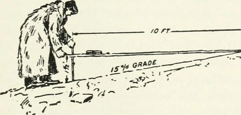 An illustration from The modern gas tractor, its construction, utility, operation and repair; a practical treatise defining every branch of up-to-date gas tractor engineering, driving and maintenance in a non-technical manner. Considers fully all types of power plants and their components, methods of drive and speed changing mechanisms. Describes design and construction of all parts, their installation and adjustment as well as practical application of tractors in the field, 1914, leaf 445