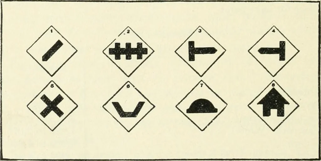 An illustration from The modern gas tractor, its construction, utility, operation and repair; a practical treatise defining every branch of up-to-date gas tractor engineering, driving and maintenance in a non-technical manner. Considers fully all types of power plants and their components, methods of drive and speed changing mechanisms. Describes design and construction of all parts, their installation and adjustment as well as practical application of tractors in the field, 1914, leaf 448
