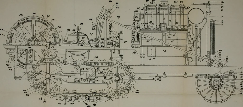 An illustration from The modern gas tractor, its construction, utility, operation and repair; a practical treatise defining every branch of up-to-date gas tractor engineering, driving and maintenance in a non-technical manner. Considers fully all types of power plants and their components, methods of drive and speed changing mechanisms. Describes design and construction of all parts, their installation and adjustment as well as practical application of tractors in the field, 1914, leaf 78