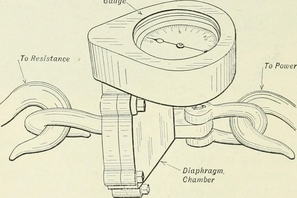 An illustration from The modern gas tractor, its construction, utility, operation and repair; a practical treatise defining every branch of up-to-date gas tractor engineering, driving and maintenance in a non-technical manner. Considers fully all types of power plants and their components, methods of drive and speed changing mechanisms. Describes design and construction of all parts, their installation and adjustment as well as practical application of tractors in the field, 1914, leaf 90