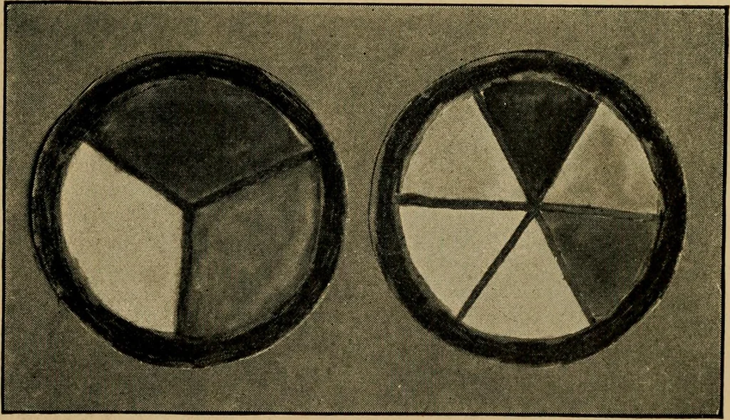 An illustration from Gateways to art and industry, 1913, leaf 159