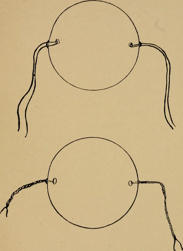 An illustration from Gateways to art and industry, 1913, leaf 89