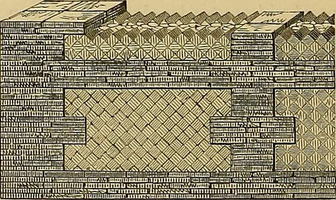An illustration from Gazette des beaux-arts, 1859, leaf 250