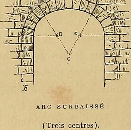 An illustration from Gazette des beaux-arts, 1859, leaf 13