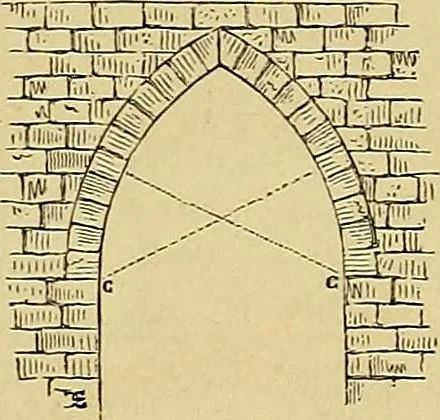 An illustration from Gazette des beaux-arts, 1859, leaf 14