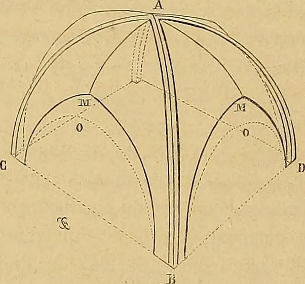 An illustration from Gazette des beaux-arts, 1859, leaf 573