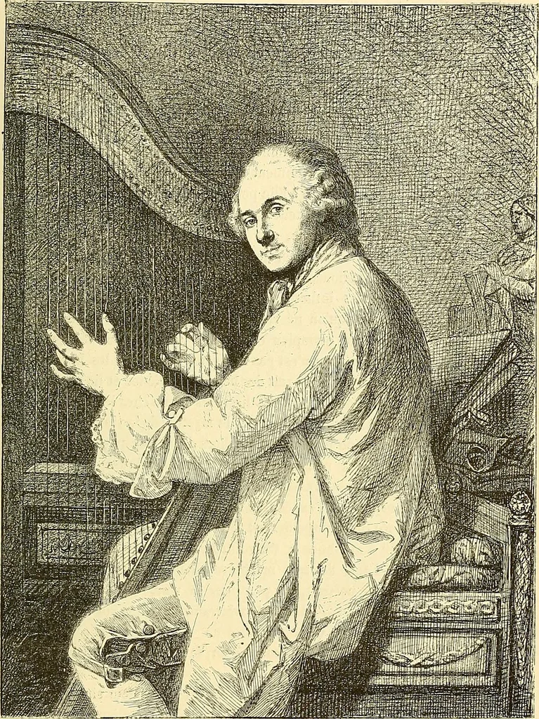 An illustration from Gazette des beaux-arts, 1859, leaf 923