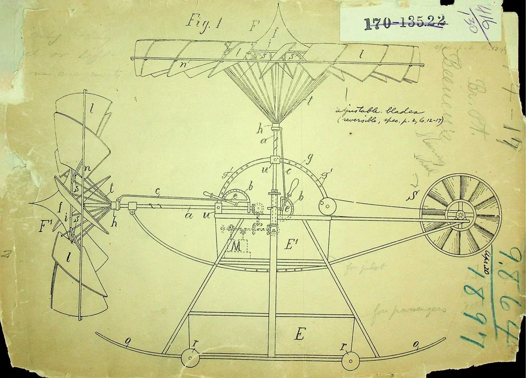 An illustration from Beenen - Flying Machines, British Patent 9864 of 1897, 1897, leaf 0