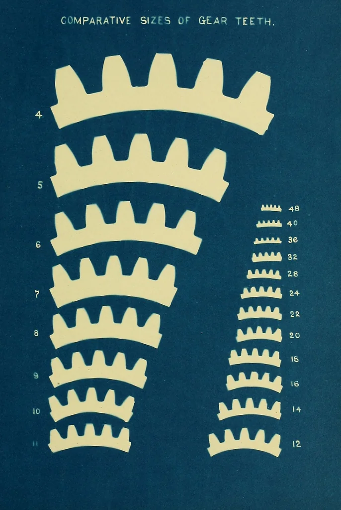 An illustration from Gearing, 1889, leaf 30