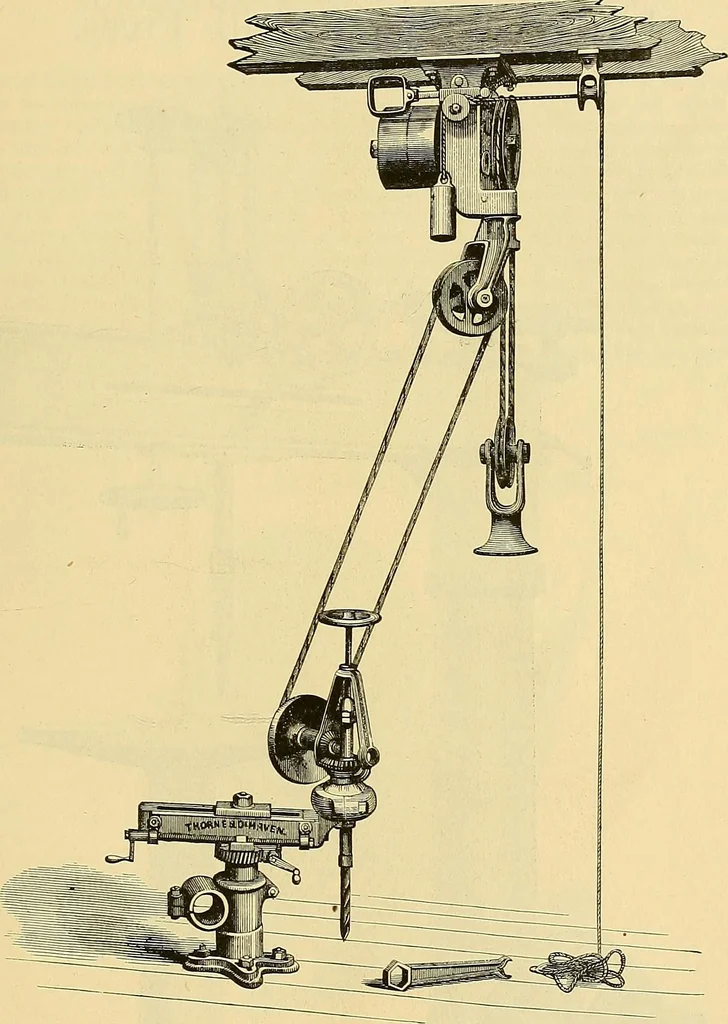 An illustration from Gear's illustrated catalogue of wood and iron working machinery, 1872, leaf 113