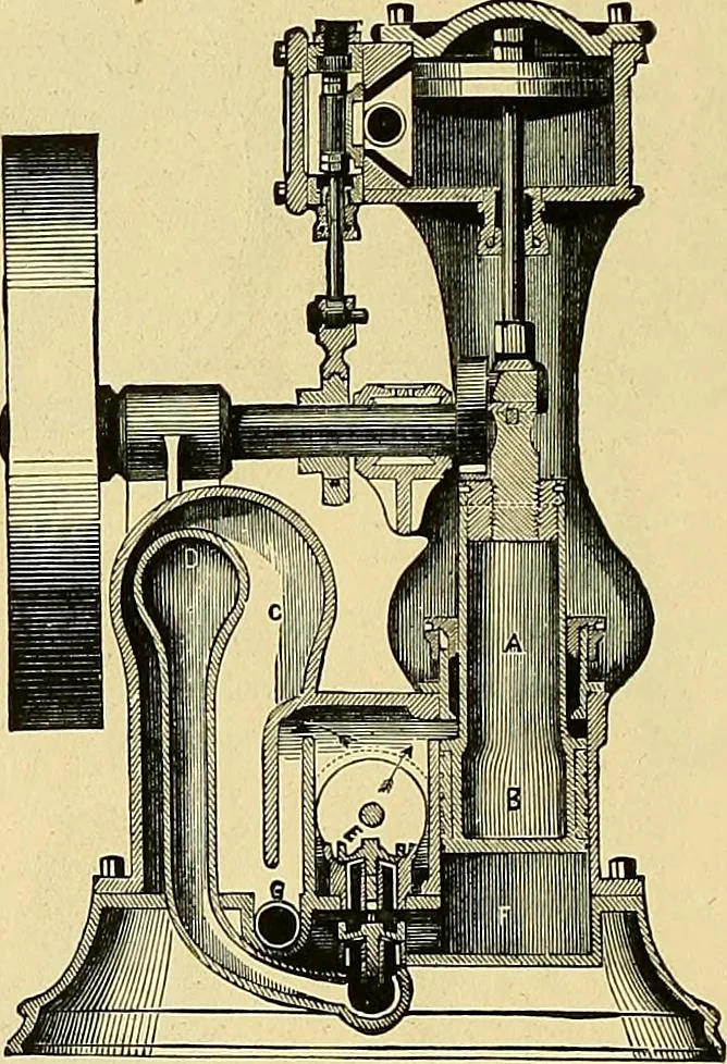 An illustration from Gear's illustrated catalogue of wood and iron working machinery, 1872, leaf 126