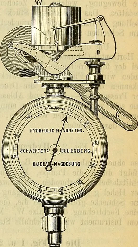 An illustration from Gear's illustrated catalogue of wood and iron working machinery, 1872, leaf 283