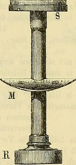 An illustration from Gear's illustrated catalogue of wood and iron working machinery, 1872, leaf 297