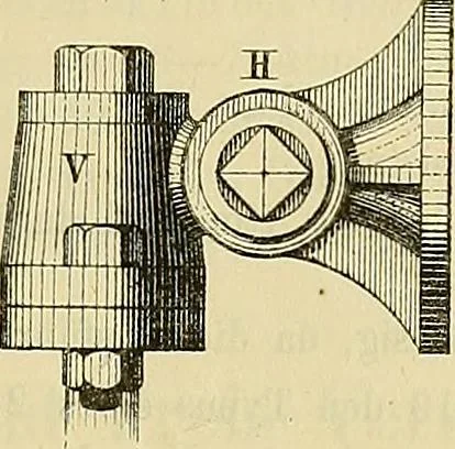 An illustration from Gear's illustrated catalogue of wood and iron working machinery, 1872, leaf 335