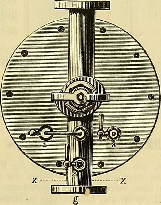 An illustration from Gear's illustrated catalogue of wood and iron working machinery, 1872, leaf 349