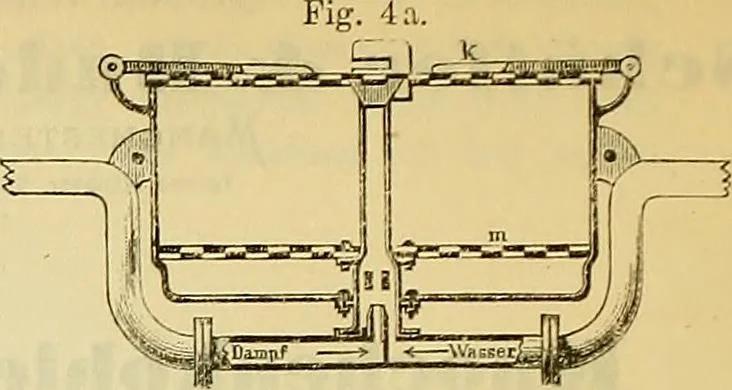 An illustration from Gear's illustrated catalogue of wood and iron working machinery, 1872, leaf 364