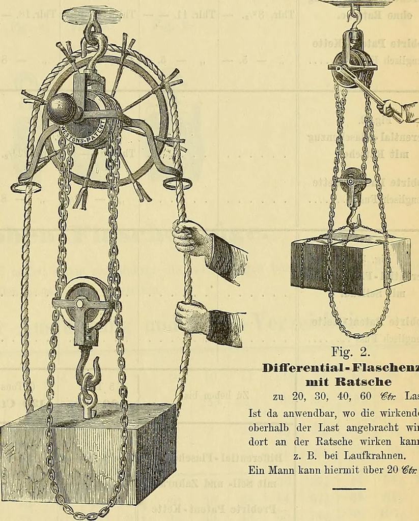 An illustration from Gear's illustrated catalogue of wood and iron working machinery, 1872, leaf 369