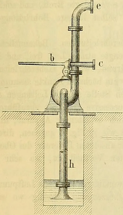 An illustration from Gear's illustrated catalogue of wood and iron working machinery, 1872, leaf 373