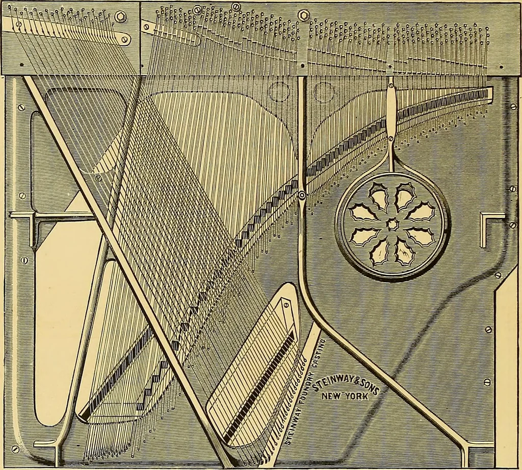 An illustration from Gear's illustrated catalogue of wood and iron working machinery, 1872, leaf 400