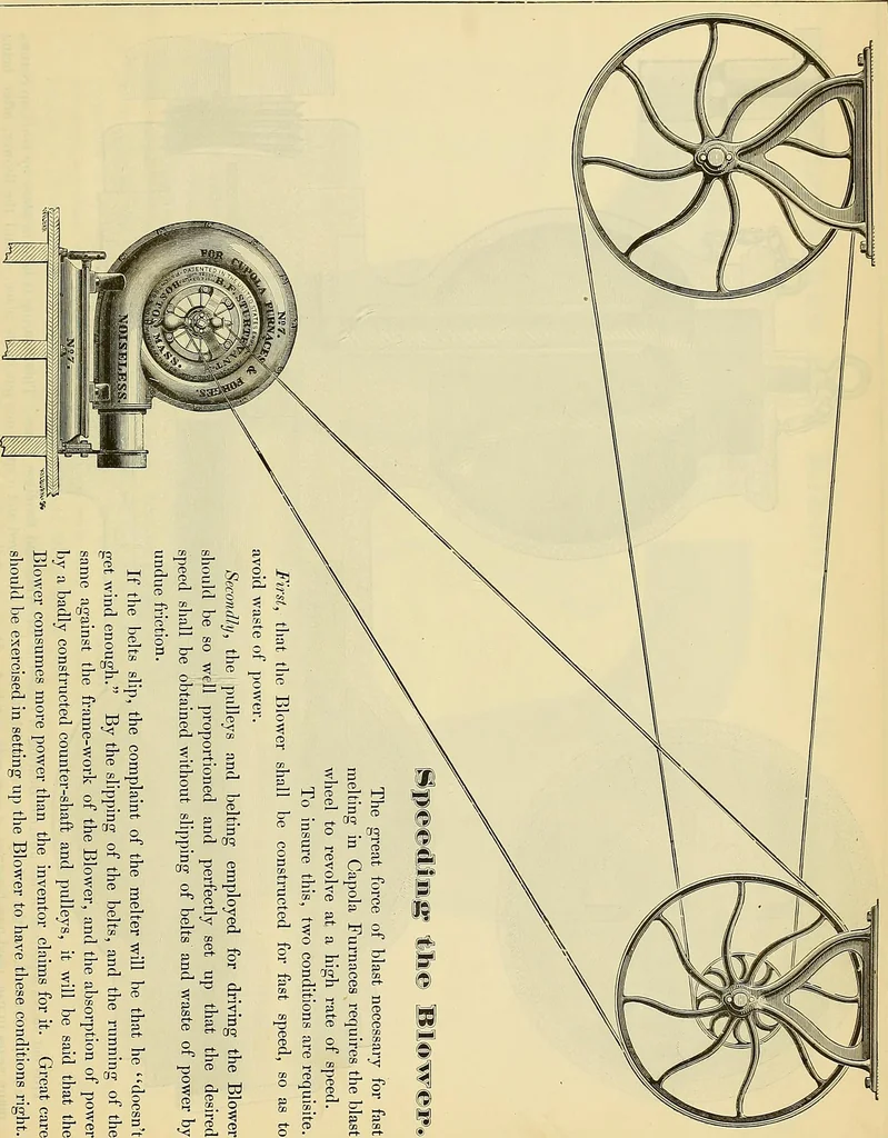 An illustration from Gear's illustrated catalogue of wood and iron working machinery, 1872, leaf 445