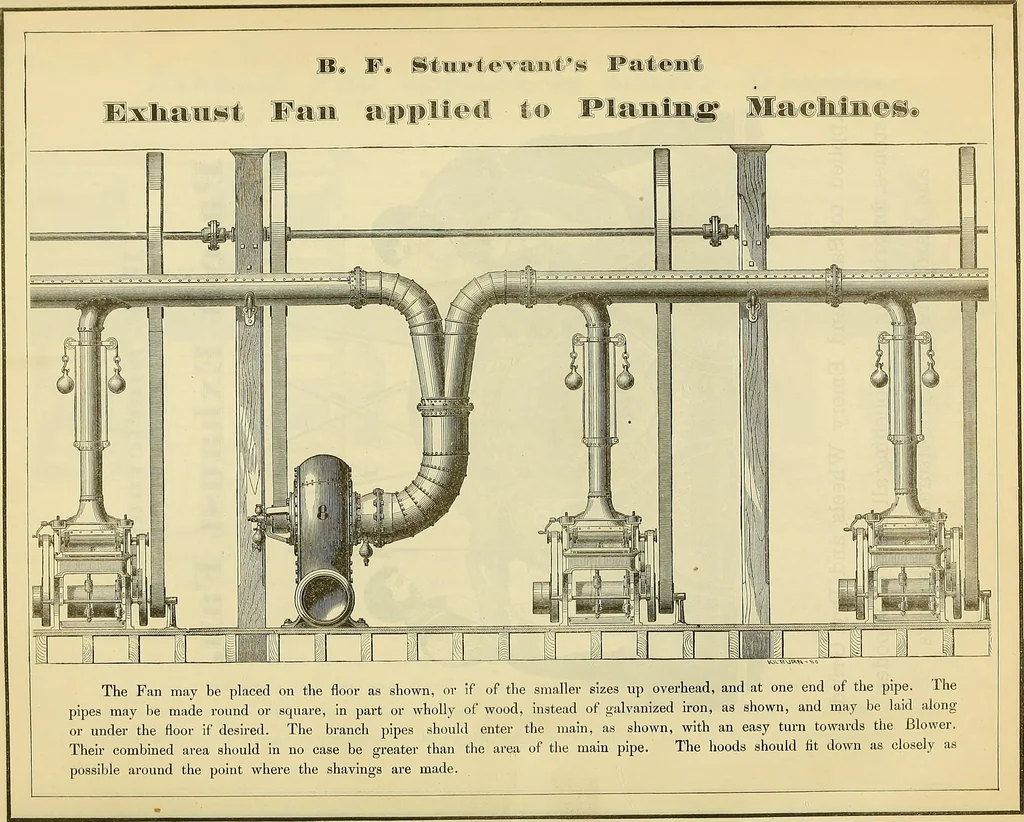 An illustration from Gear's illustrated catalogue of wood and iron working machinery, 1872, leaf 451