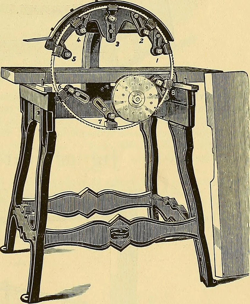 An illustration from Gear's illustrated catalogue of wood and iron working machinery, 1872, leaf 71