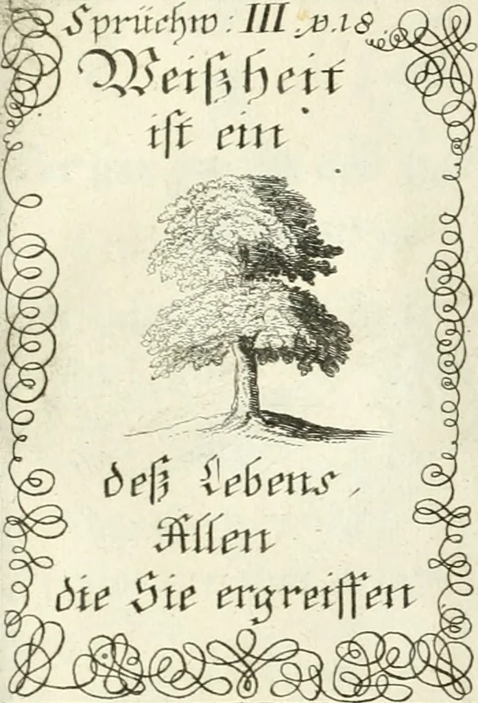An illustration from Geistliche Herzens-Einbildungen inn zweihundert und fünfzig biblischen Figur-Sprüchen angedeutet : allen andächtige[n] Herze[n], u. der Tugent-Liebenden Jugent, zu einer Gottseligen Belustigung, auch denen Einfältigen, zu einer anmuthigen Vorstellung, unschweren Ergreiffung, und nuzlichen Fassung, auss allen canonischen Büchern der H. Schrifft ..., 1688, leaf 122