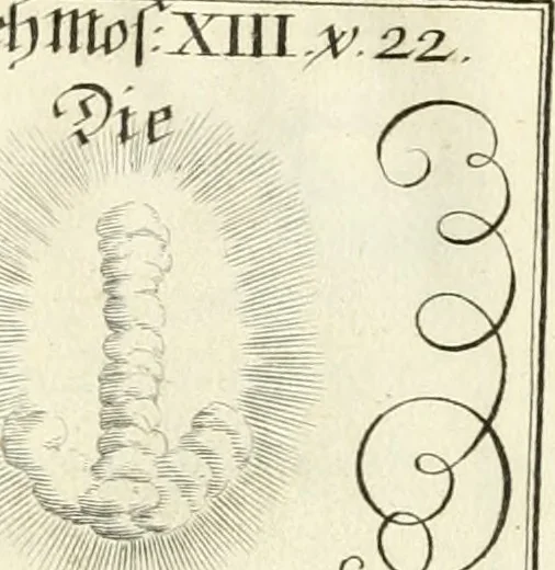 An illustration from Geistliche Herzens-Einbildungen inn zweihundert und fünfzig biblischen Figur-Sprüchen angedeutet : allen andächtige[n] Herze[n], u. der Tugent-Liebenden Jugent, zu einer Gottseligen Belustigung, auch denen Einfältigen, zu einer anmuthigen Vorstellung, unschweren Ergreiffung, und nuzlichen Fassung, auss allen canonischen Büchern der H. Schrifft ..., 1688, leaf 32