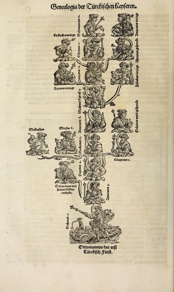 An illustration from Gemeiner loblicher Eydgnoschafft Stetten, Landen vnd Völckeren Chronick wirdiger Thaaten Beschreybung : hieriñ wirt auch die Gelegenheit der gantzen Europe : item ein kurtzuer griffne Chronica Germanie oder Teütschlands : in sonders aber ein fleyssige histori vnd ordenliche Beschreybung Gallie oder Franckrychs fürgestellt : darauff deñ obgedachte der Eydgnoschafft Beschreybung volget ..., 1548, leaf 38